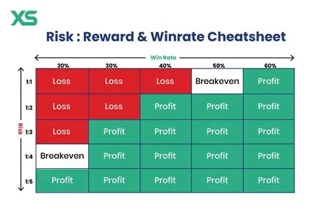 Real money deposits in virtual casinos